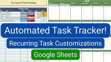 Ideeën voor het aanpassen van terugkerende taken voor uw geautomatiseerde takentracker in Google ...