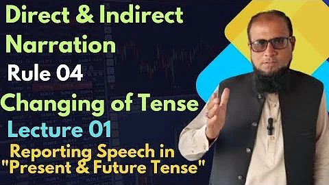 “Mastering Tense Change in Reported Speech: Easy Rules and Examples Explained”