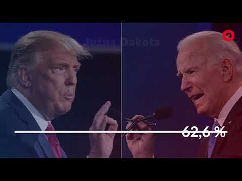 Video: Ameriški Kongres Potrjuje Zmago Joeja Bidena Na Predsedniških Volitvah
