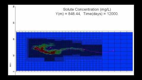 4_7_x-z_Slice_Plume_with_grid_0p1_Contour_time_PERM AGW