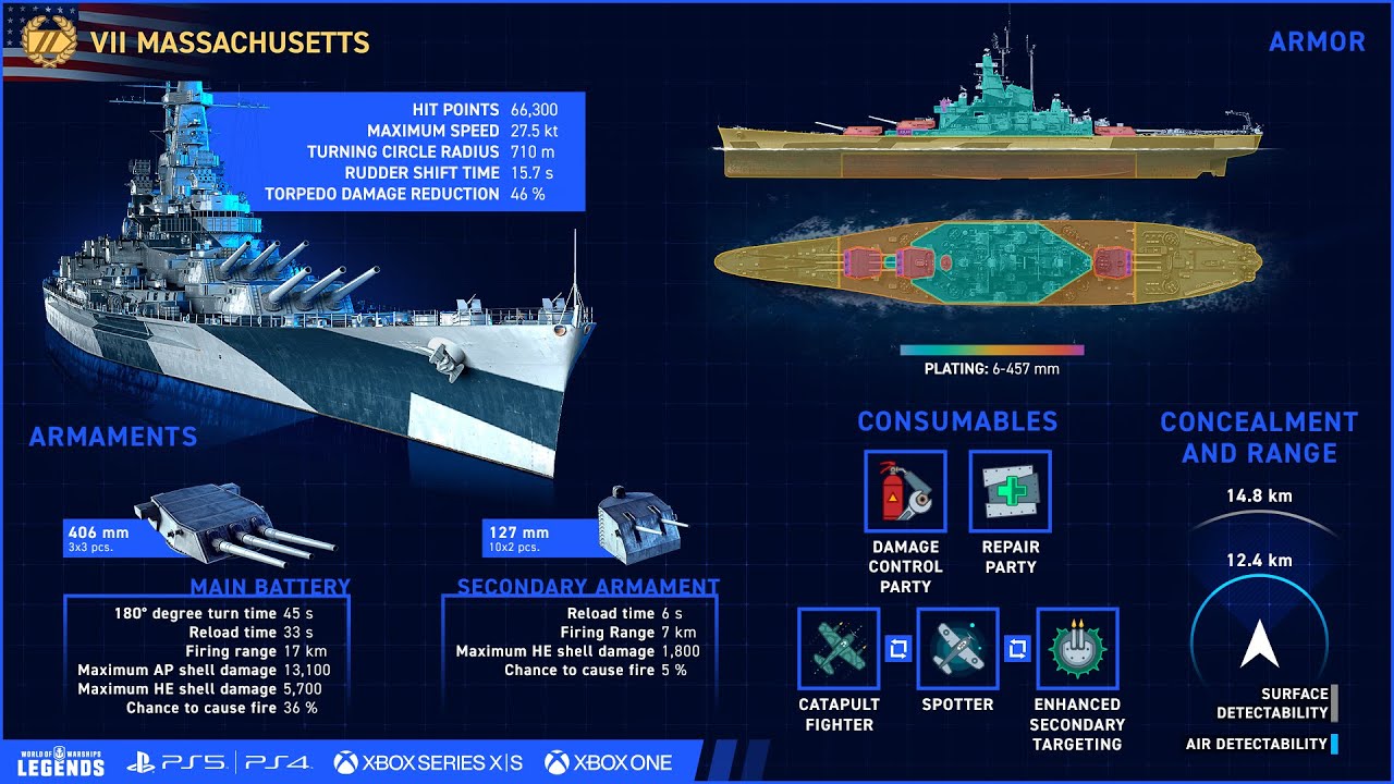 Ps4 Wows マサチューセッツまで遠い Youtube Ps4 Wows マサチューセッツまで遠い Youtube