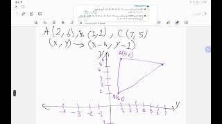 درس (2-7) الإزاحة (الانسحاب) رياضيات (1-3)