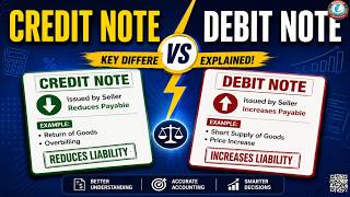 Credit Note vs Debit Note in Accounting | Difference Explained with Examples