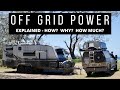 "OFF GRID POWER" IN A CARAVAN - WE EXPLAIN IT!! How?? Why?? How much?? & YOU CAN WIN A FRIDGE!!!