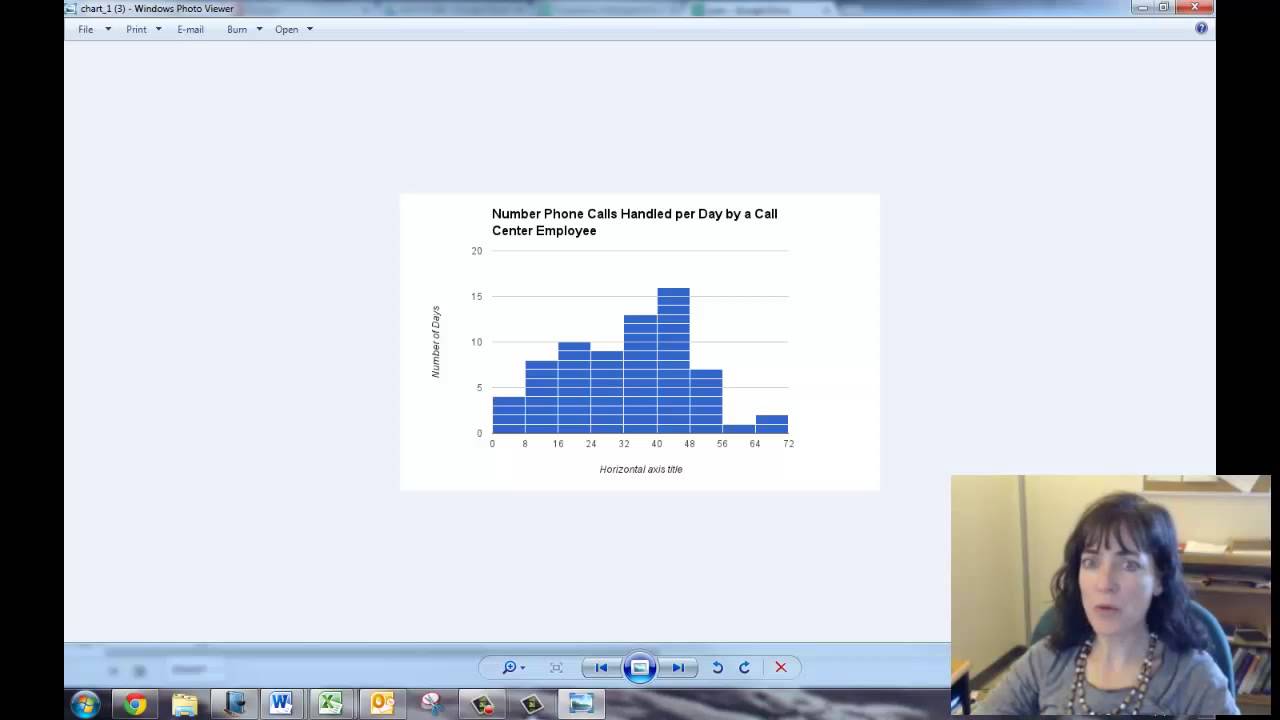 Google Forms Chart Copied To Clipboard