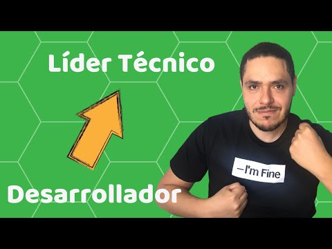 Plantilla De Preguntas De Entrevista De Líder Técnico