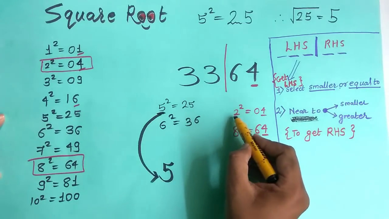 How to find Square Root Easily In Hindi :MATHS TRICKS