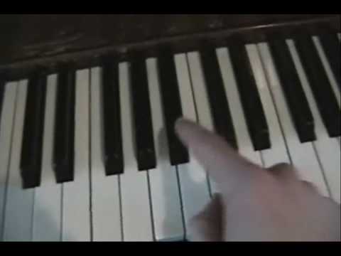 David Guetta "When Love Takes Over" Piano Tutorial...