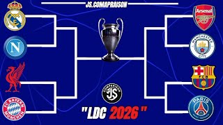 🏆⚽ Top 8 Favourites to Win the 2026 UEFA Champions League ⚽🏆