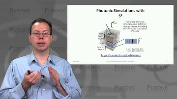 nanoHUB-U Nanophotonic Modeling L2.19: Unit 2 Summary & Conclusions