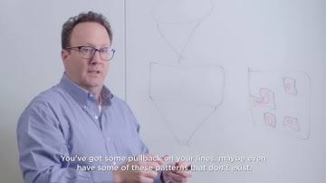 The Whiteboard Sessions | 