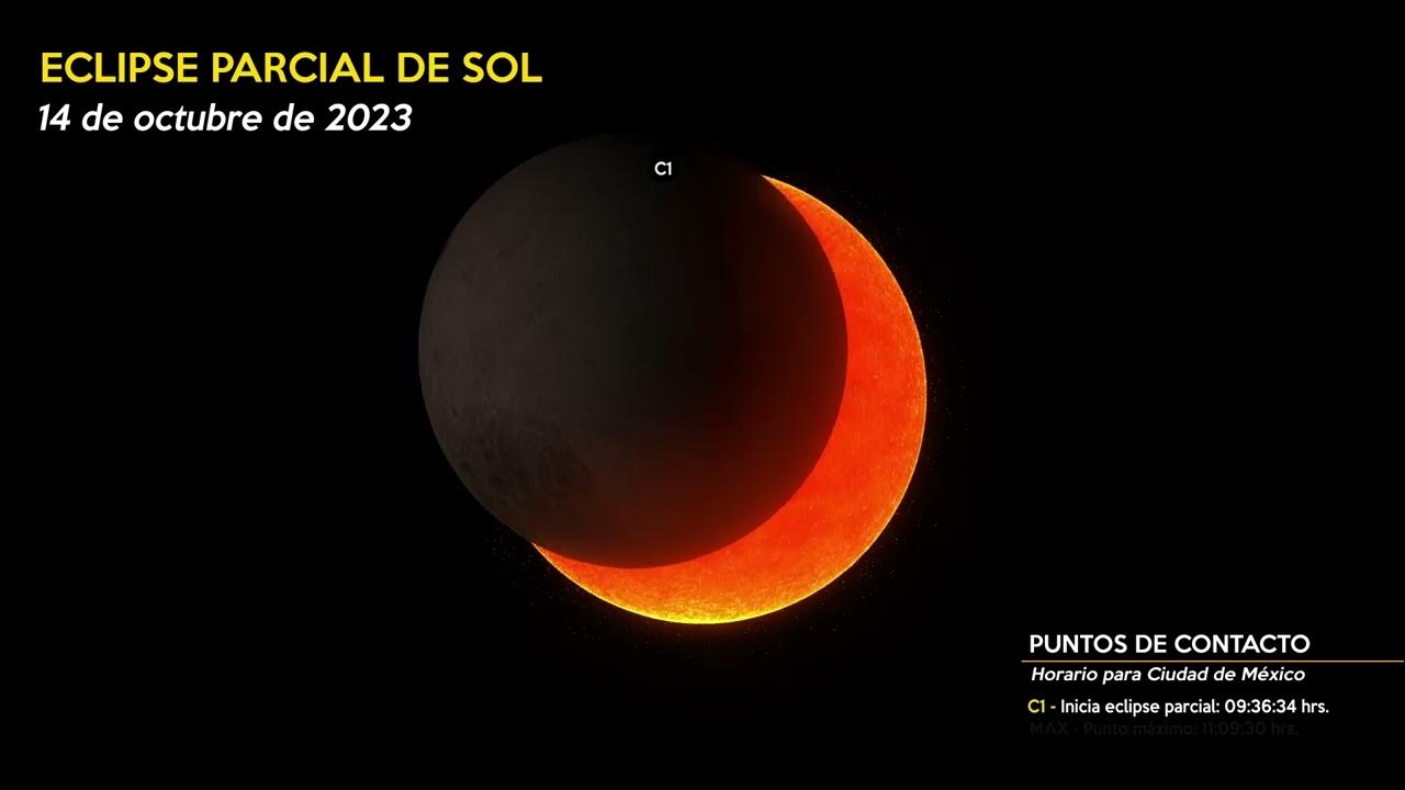 Eclipses México Eclipse 2023 CDMX simulación 3D YouTube