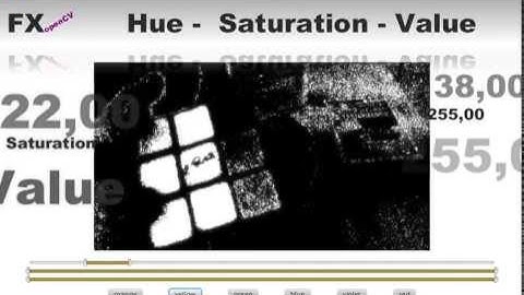 Hue, Saturation and Value with OpenCV and JavaFX