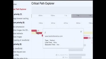Velocity Europe, Lightning Demos Tuesday: "Page Speed Online," Andrew Oates