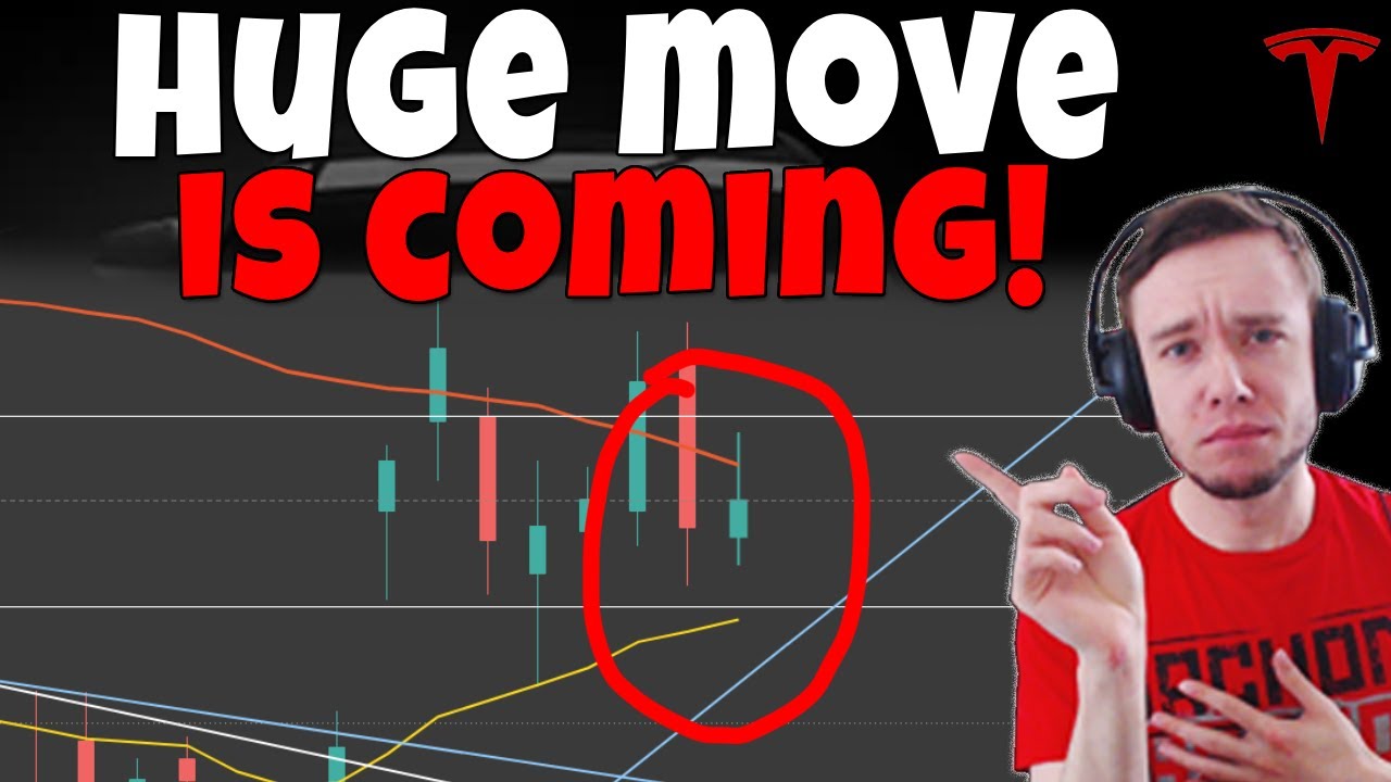 TESLA Stock - A Big Move Is Coming Soon - YouTube