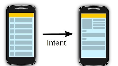 Pass text and image as intent between activities Android for Beginners-10