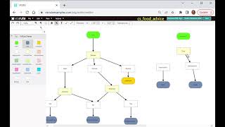 How to link VisiRule charts in VR365