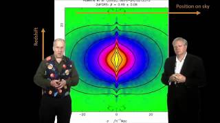 V42 Peculiar Motions   Lesson 4  Observational Cosmology   ANU ASTRO4x Courseware   edX