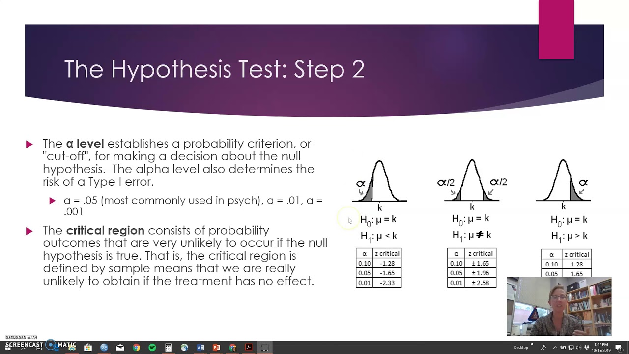 z score for hypothesis testing
