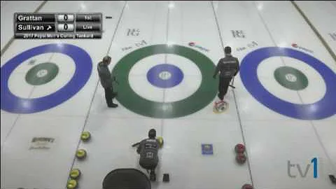 Men's Tankard Final Semi Final  Sullivan vs  Grattan