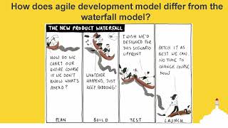 Agile Vs waterfall model | How does agile development model differ from the waterfall model
