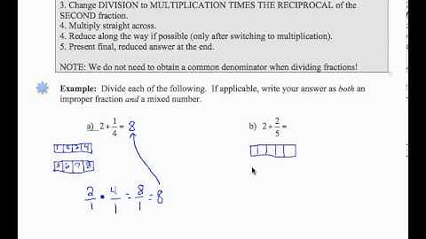 SWL4E5ab: Basic Arithmetic - Divide Fractions