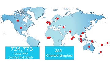 Are you ready to take your career to the next level?