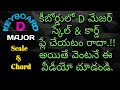 How to play  dmajor scale  in telugu