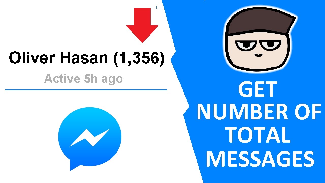 Messages count