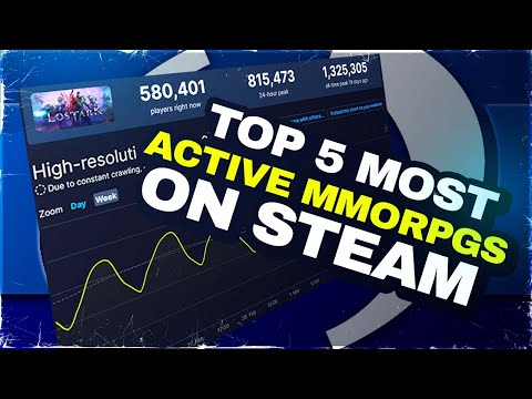 Top 5 Most Active MMORPG&rsquo;s on Steam in 2022