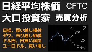 株安、円高は予見されていた？大口投資家の売買動向（CFTC建玉明細）から今後の相場を予測（日経平均、NYダウ、ドル円、ユーロドル） nikkei 225 option trading27