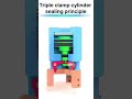Triple clamp cylinder sealing principles #3d #3danimation #design #engineering