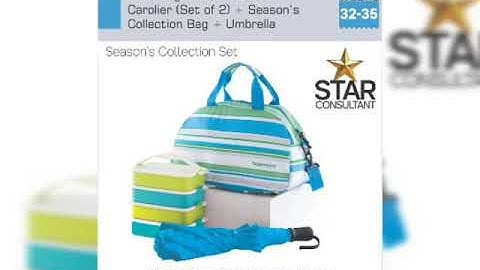 Tupperware products|factsheet week 32- 2018|by Nipa Mistry