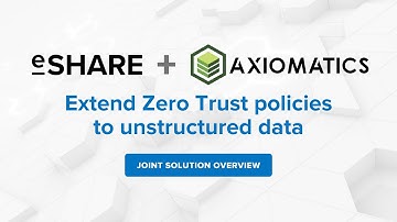 Axiomatics & eShare: Extend Zero Trust policies to unstructured data