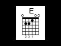 E major chord on guitar  diagram  sound