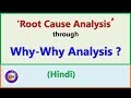 Why-Why Analysis? - Root Cause Analysis Tool