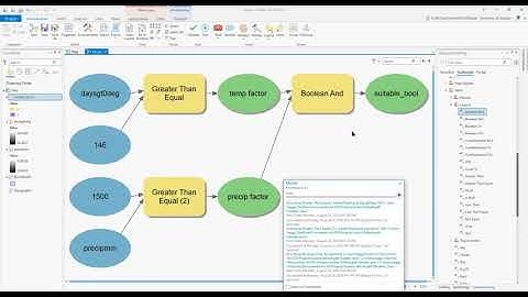 Module 5D: Boolean decision rule for Kudzu suitability and ArcGIS Pro