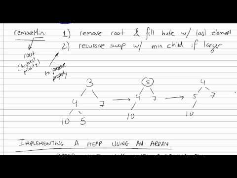 Priority Queues using Heaps Part 2/3