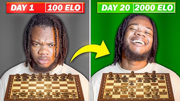 Climbing from 300-2000 in Chess with This ONE Thinking SYSTEM