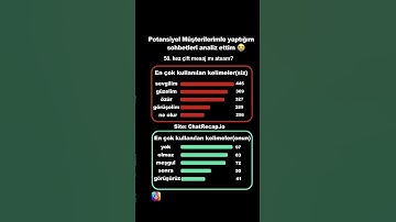 Tekrar mesaj mı atsam yoksa önce kendimi mi engellesem?