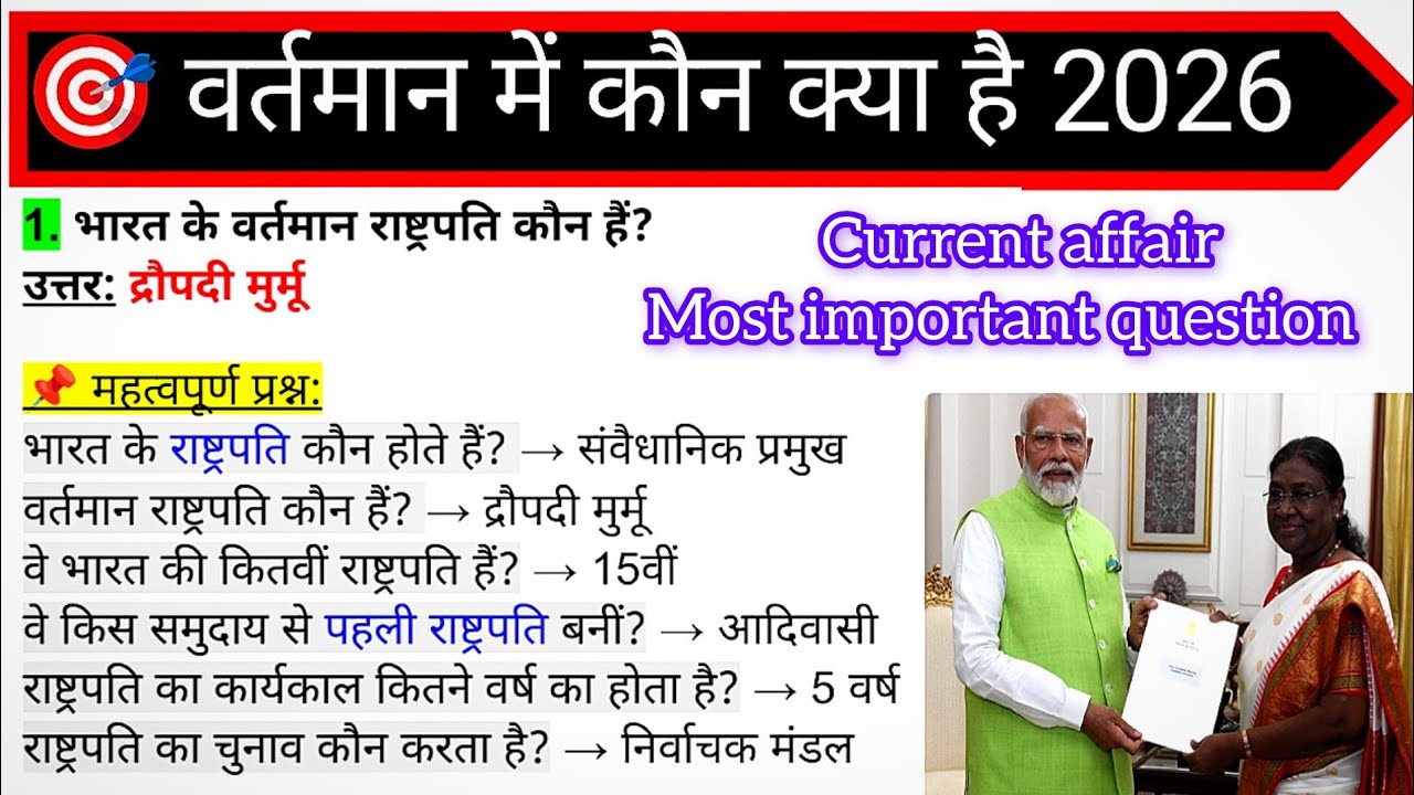 2026 Current GK | वर्तमान में कौन क्या है | सभी परीक्षा के लिए महत्वपूर्ण #viral #shortvideo 