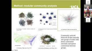 The robustness of London metro network from network perspectives