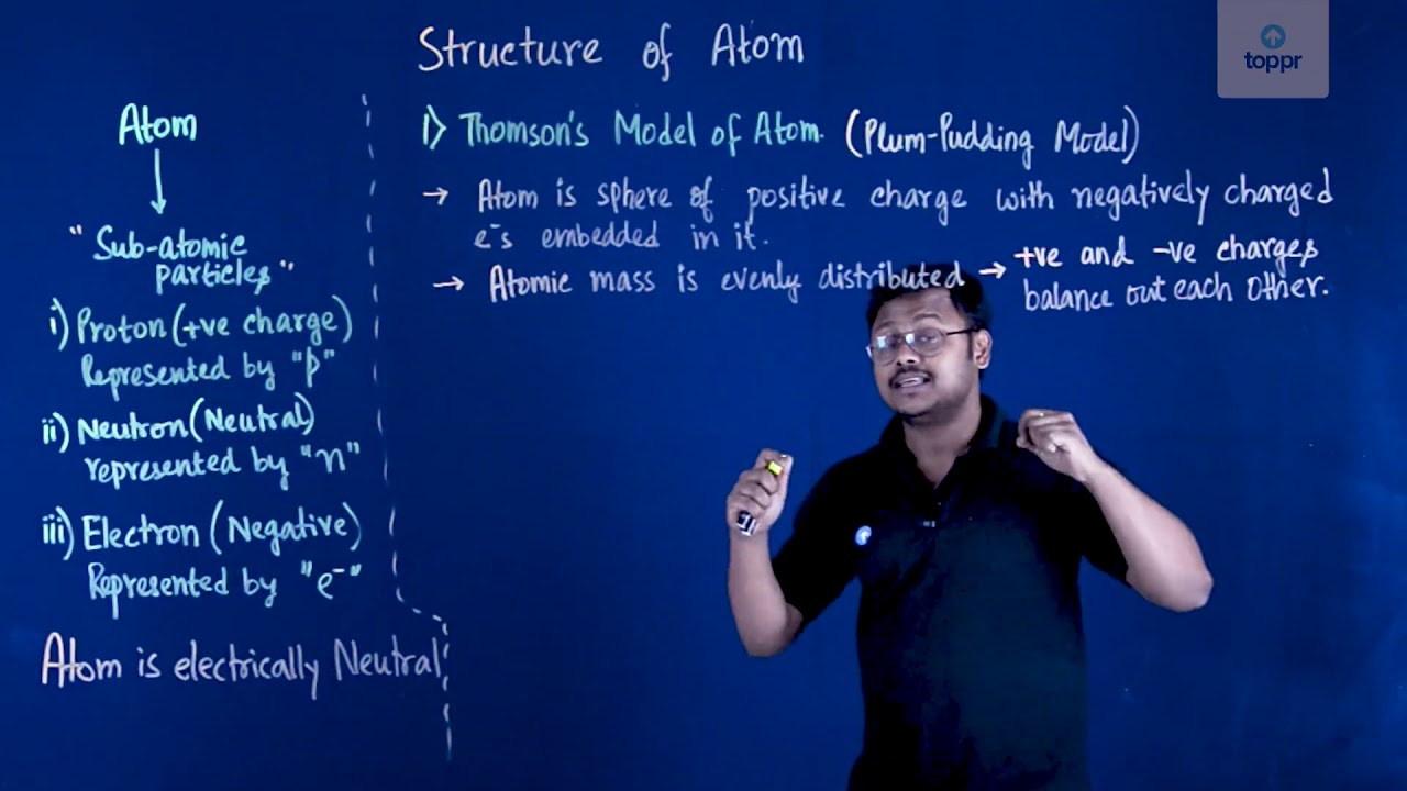 Radioactivity Types Of Radioactive Decay Alpha Beta And Gamma QA