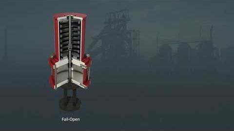 Spring-Return Valve Actuator - AS Series