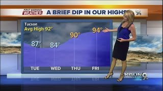 April's First Warning Forecast for Tuesday May 17, 2016