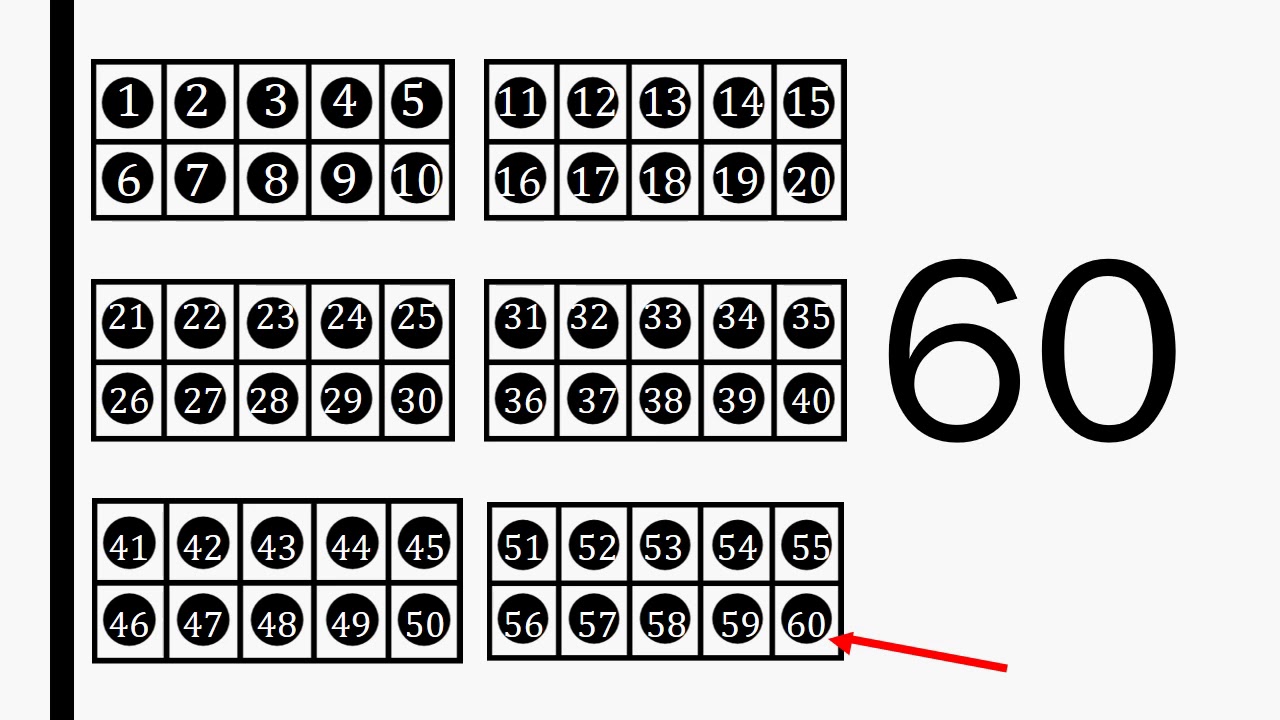 How to find an unbeatable 60-number line How to find an unbeatable 60-number line
