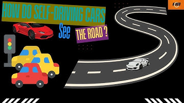 Self-Driving Cars Explained: Cameras, Sensors & AI