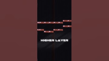 How to make a I AM MUSIC Playboi Carti x TRAVIS SCOTT Type Beat from Scratch in FL Studio in 2024