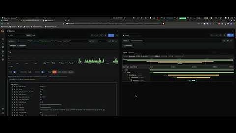 Achieving Cloud-Native Observability with Open-Source