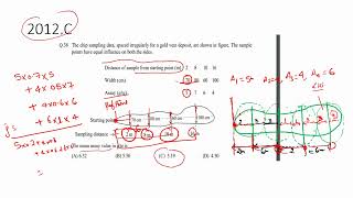 Live class :Mining plus / average grade calculation by area of influence method/PART 1